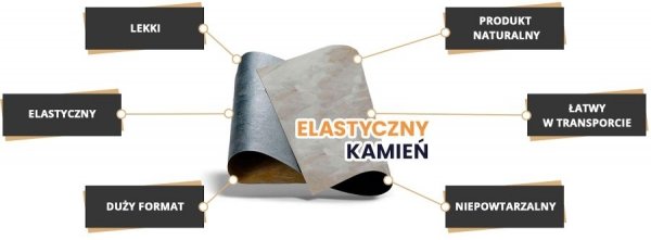 Fornir kamienny Copper 122x244x0,2 cm