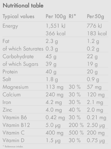 High5 Recovery Drink Berry napój węglowodanowo-białkowy z witaminami i minerałami o smaku jagodowym 1,6kg