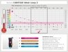 Kubek termiczny CONTIGO 470 ml West Loop 2 (Iced Aqual) morski