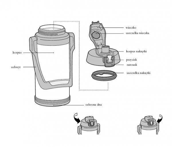 Termos nawadniający Thermos Sport 2000 ml z rączką czarny