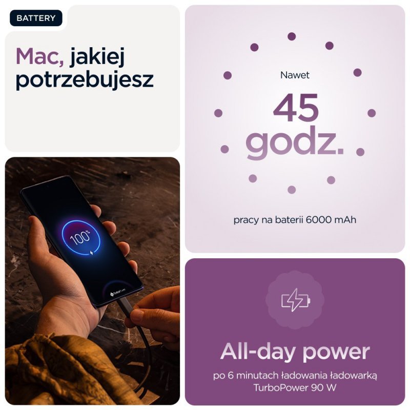 Motorola Edge 60 Pro 5G 12/512GB Sparkling Grape