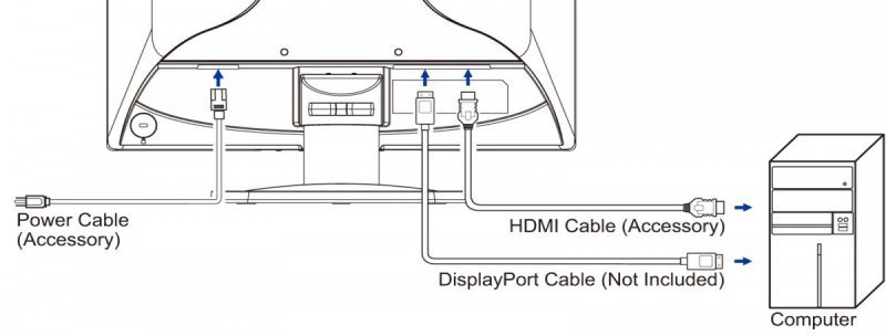 IIYAMA Monitor 19 cali E1980S-B1 HDMI DP 250cd 3ms