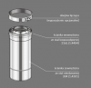 Stalowy powietrzno-spalinowy koncentryczny system kominowy - kominek gazowy Ø100/150mm