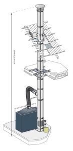 Elastyczne podłączenie wkładu kominkowego do zewnętrznego komina izolowanego STARFLEX Ø180 mm