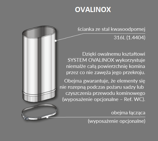 Wkład kominowy owalny montowany w istniejącym szachcie kominowym OVALINOX Ø100/200 mm