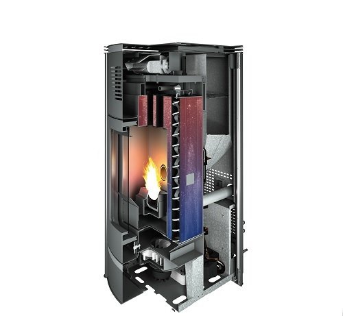 Piec na pellet River Hydro 23 kW kafel - Cadel