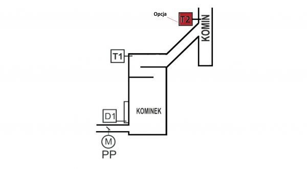 Sterownik kominka RT-08 OM Grafik White