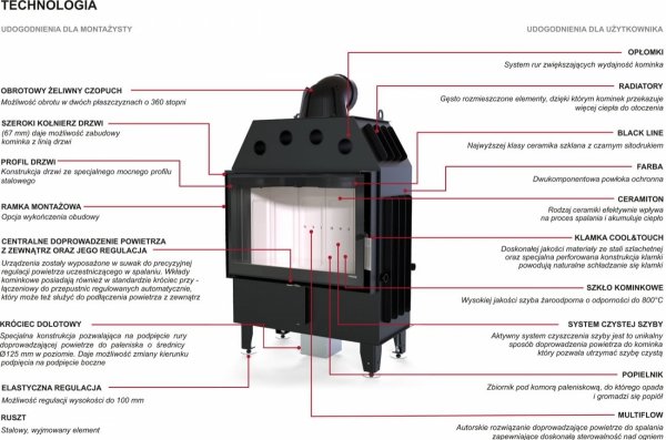 Wkład kominkowy DEFRO Intra LA 16 kW