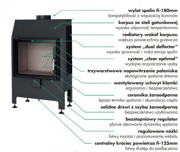 Wkład kominkowy Heatro 55PH