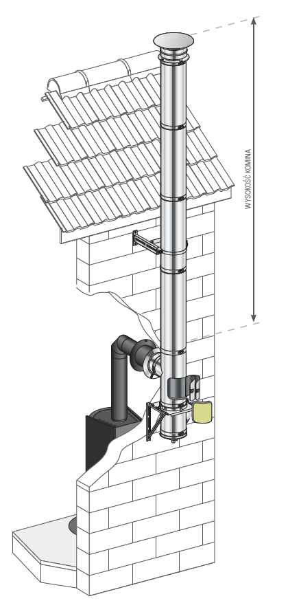 STAL CZARNA 2mm/DUALINOX Ø130mm - podłączenie jednościenne/zewnętrzny komin izolowany - piec kominkowy