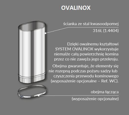 OVALINOX Ø100/200mm - wkład kominowy owalny/odprowadzenie dymu istniejącym kominem