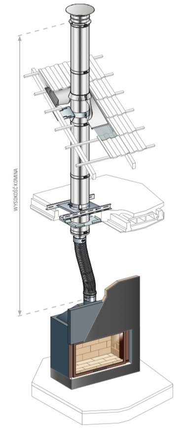 DUALINOX Ø250mm - podłączenie elastyczne/ komin izolowany - wkład kominkowy