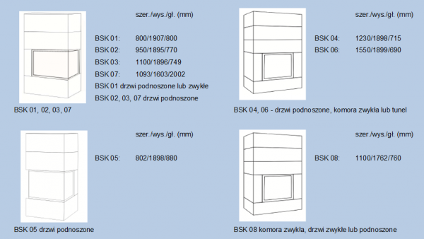 BRUNNER BSK 03 ECK- zestaw z wkładem, lewy, drzwi unoszone
