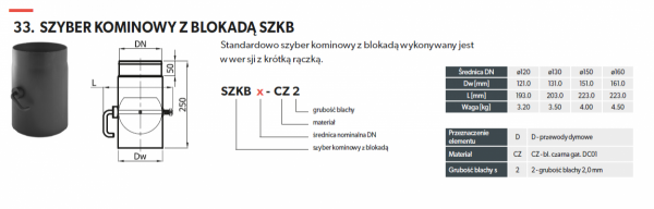 Szyber kominowy 25cm z blokadą