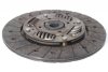 Sprzęgło tarcza docisk Nissan Primera P11 1996-2002 1.6i 16V