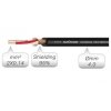 Roxtone RACC240L15 kabel audio 2x Jack mini stereo 1,5 m