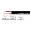 Roxtone RAYC130L3 kabel audio mini jack- 2x jack 3m