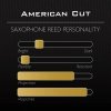Legere American Cut 3.50 stroik syntetyczny do saksofonu altowego