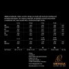 Ortega UKSBK-CC Black Nylon Select Struny ukulele 