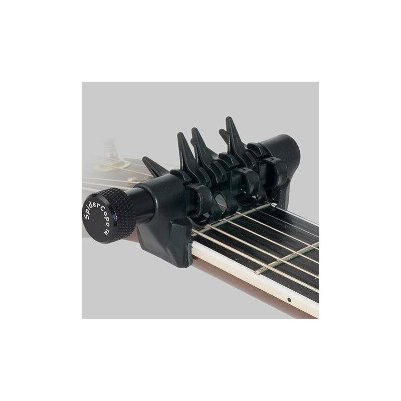 Guitares électriques Ou Guitares Acoustiques Comment Choisir - 3