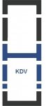 Eindekrahmen Fakro KDV Modul für die Kombination übereinander