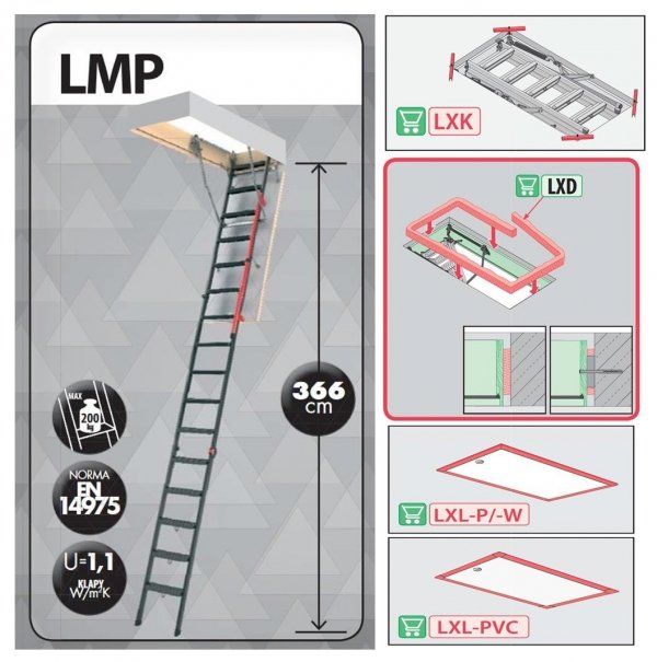 Bodentreppen Fakro LMP U=1,1 Mehrteilige Bodentreppe für hohe Räume