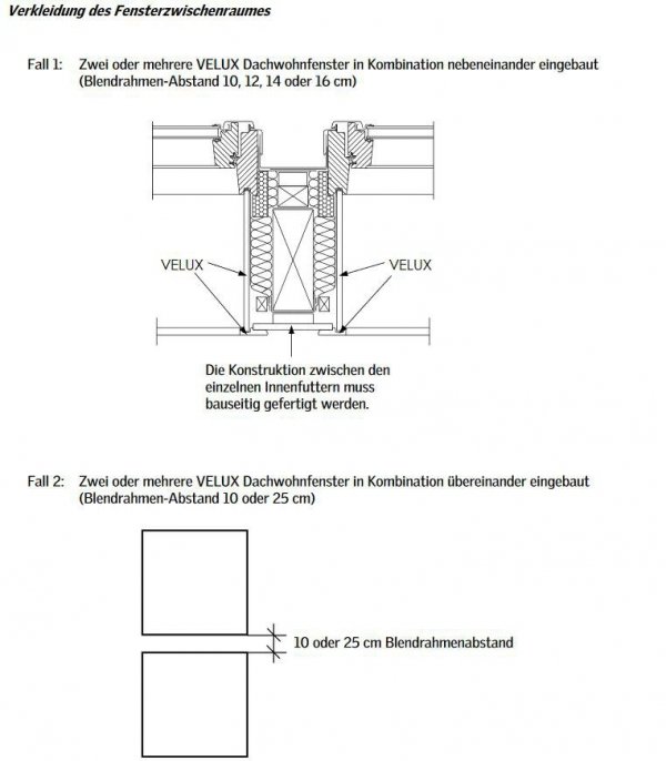 VELUX Innenfutter-Grundelement LSB/ LSC/ LSD 2000 Kunststoff weiss, inkl. BBX Dampfsperrschürze Tiefe 30 - 40 - 50 cm 
