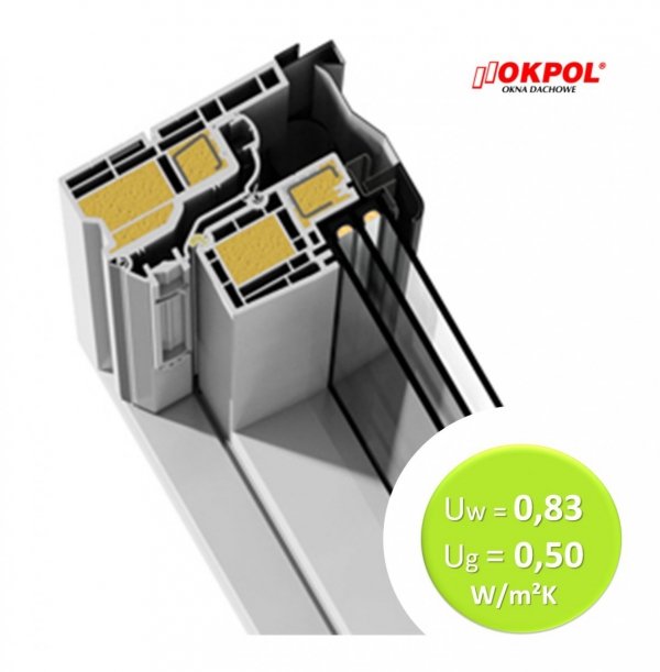Dachfenster Kipp-Schiebefenster Okpol IGKV N22 Uw=0,86 3-Fach Verglsung / IGK I3 PVC Profile in Weiß