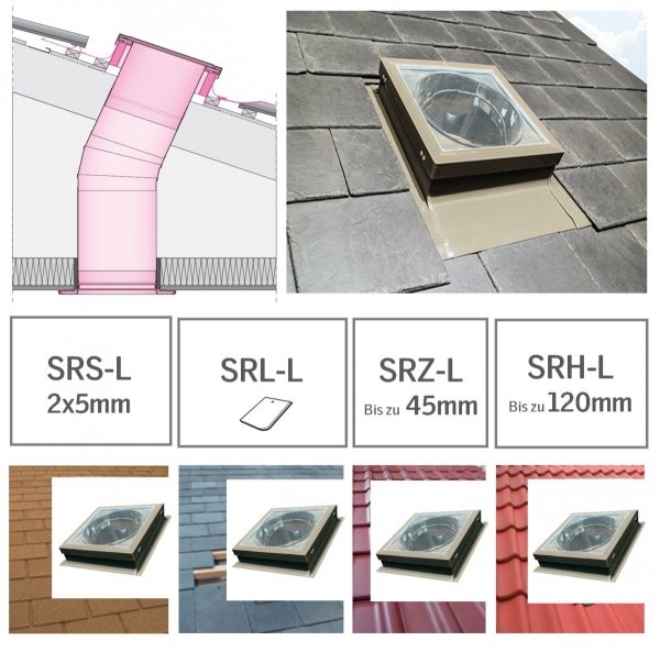 FAKRO Tageslicht-Spot SRZ-L mit starrem Rohr mit Eindeckrahmen, für profilierte Dacheindeckungen bis zu 45mm / L - mit zusätzlicher Lichtfunktion