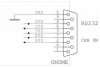 Papouch GNOME232 konwerter sygnału RS232 do Ethernet izolowany galwanicznie