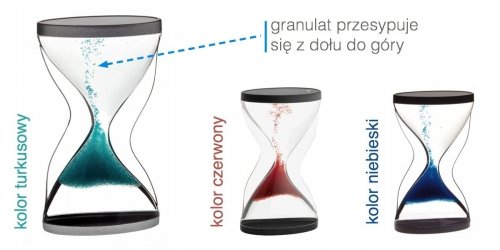 TFA 18.6008.06 CONTRA klepsydra biurkowa na prezent pleksiglas z piaskiem przesypującym się do góry, niebieski