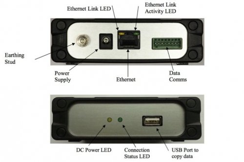GILL MetStream 100 moduł transmisji i rejestracji danych rejestrator danych konwerter RS do Ethernet