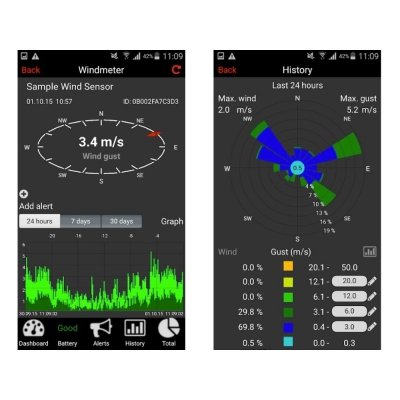 TFA 35.1154.01 COSY BARO czujnik temperatury wilgotności i ciśnienia WeatherHub Smart Home