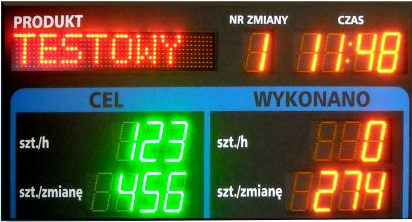 Tablica informacyjna przemysłowa LED wyświetlacz parametrów produkcji i BHP Modbus