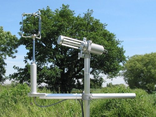 Gill R3-50 wiatromierz ultradźwiękowy trójosiowy anemometr naukowy 50 Hz