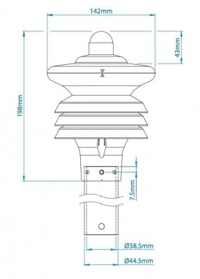 GILL MaxiMet GMX301 stacja meteorologiczna stacja pogodowa Modbus