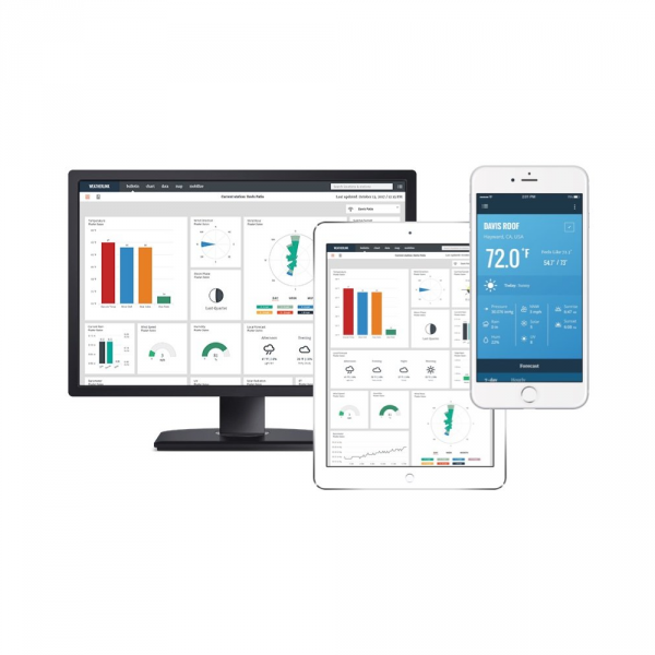 Abonament na przechowywanie danych w chmurze WeatherLink PRO / PRO+
