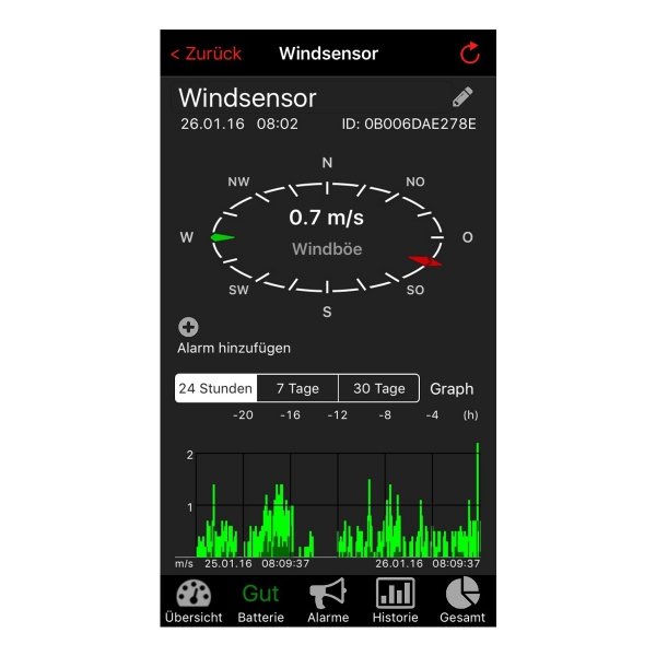 TFA 31.4006 zestaw startowy on-line system pomiarowy WeatherHub Smart Home