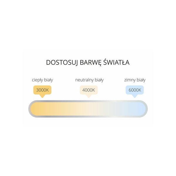 BIAŁY KINKIET ŁAZIENKOWY NAD LUSTRO IP44 LED ISLA GS-LWB-20W WH CCT LIGHT PRESTIGE