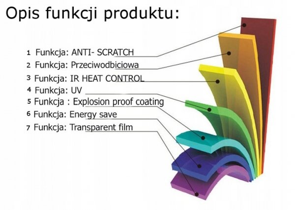 Folia solarna okienna UV przeciwsłoneczna zewnętrzna 152x66cm