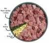 Purbello Dog Kiełbaska Treningowa Monobiałkowa Indyk 200g