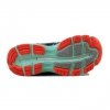 Asics buty damskie Gel-Nimbus 19 T750N-9701