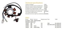 DZE UZWOJENIE ALTERNATORA STATOR YAMAHA YBR 125 06-12 (OEM 5VL-H5510-00) 