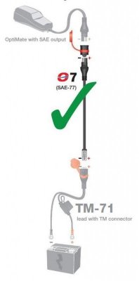 OPTIMATE PRZEJŚCIÓWKA DO ŁADOWAREK Z WTYCZKI KET/TM NA SAE (DŁUGOŚĆ 15CM) (SAE-77) (EL) 
