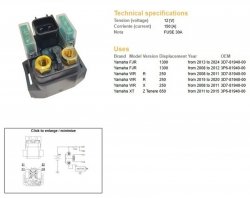 DZE PRZEKAŹNIK ROZRUSZNIKA YAMAHA WR 250R 08-20; XTZ 660 TENERE 11-15; FJR 1300 08-24 (12V/150A)