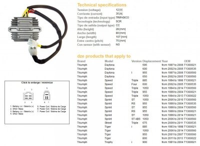 DZE REGULATOR NAPIĘCIA TRIUMPH DAYTONA 600/650 '02-'05; DAYTONA 955I '97-'06; SPRINT 955RS/ST '99-'04; SPRINT 1050 '06-'14; STREET TRIPLE 675 '09-'11; TIGER 955 '01-'07; TIGER 1050 '06-'14 