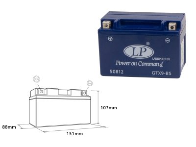 LANDPORT Kymco MXV 250 (04-09) akumulator żelowy 