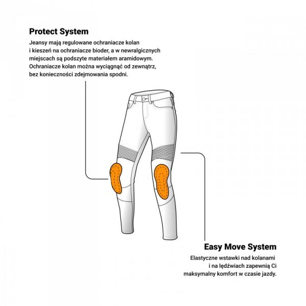 JEANSY MOTOCYKLOWE DAMSKIE OZONE AGNESS 2 BLUE 30/28 W30/28