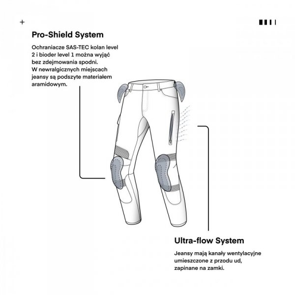 JEANSY MOTOCYKLOWE REBELHORN VANDAL DENIM BLACK 28/34