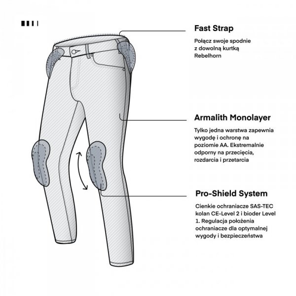 JEANSY MOTOCYKLOWE REBELHORN NOMAD TAPERED FIT WASHED BLUE 40/34